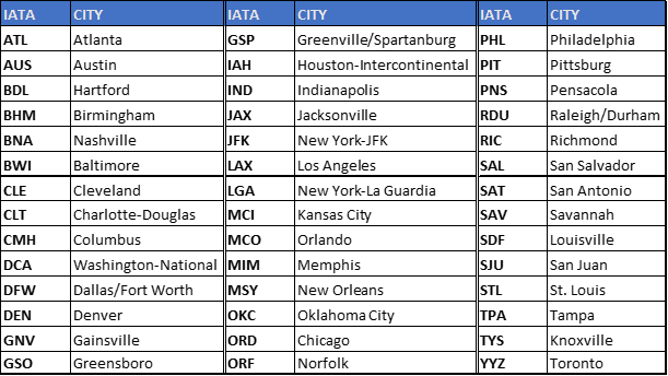 AA Connecting Cities