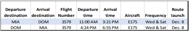 December AA Schedule